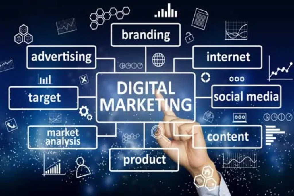 Digital Marketing Blog